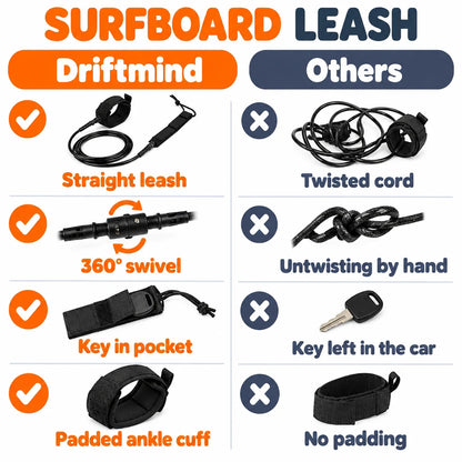pp-driftmind-surfboard-leash-p4_v1