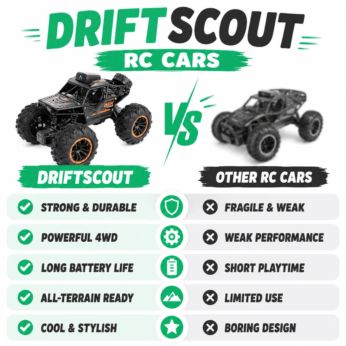 pp-driftscout-p4_v2