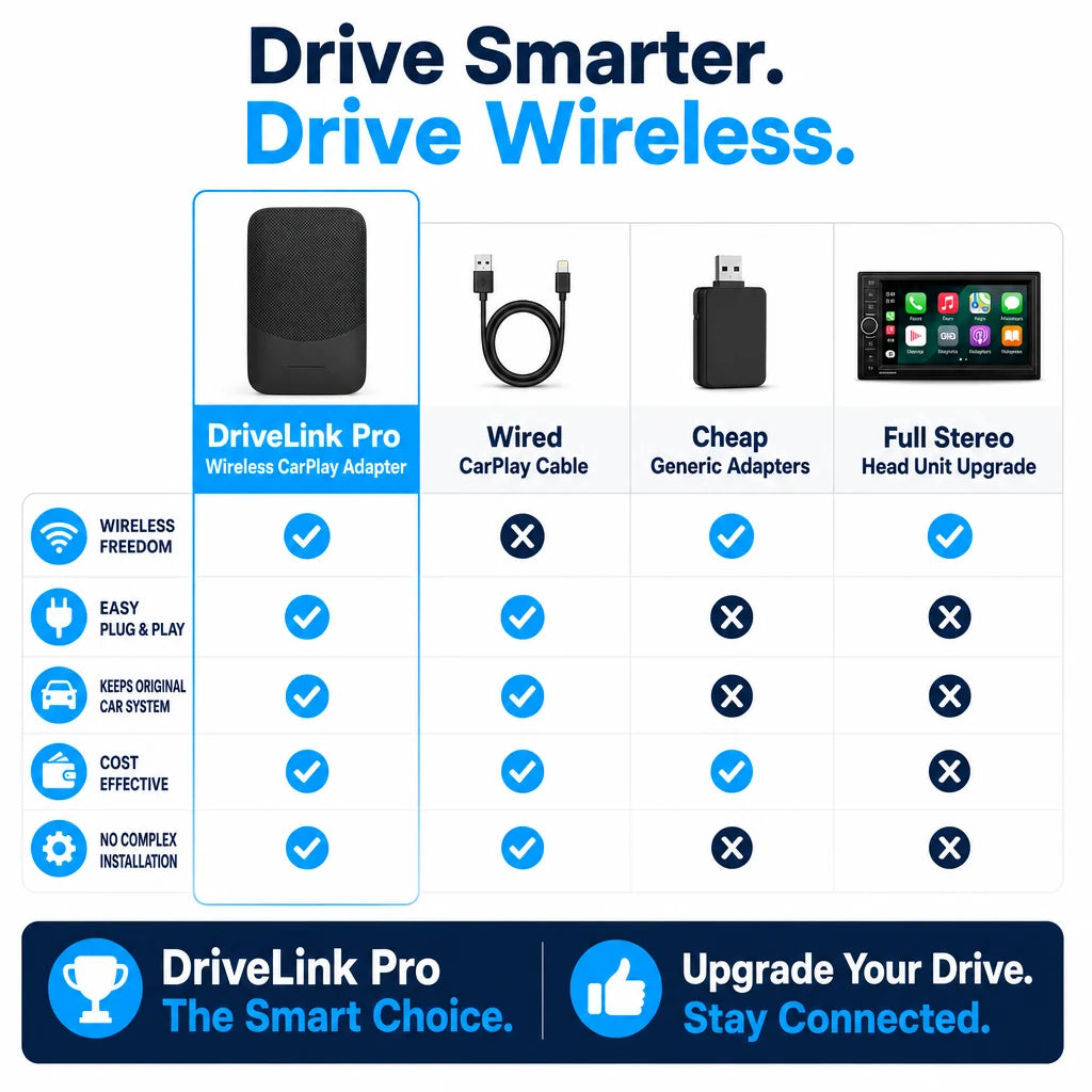 pp-drivelink-pro-p4_v2