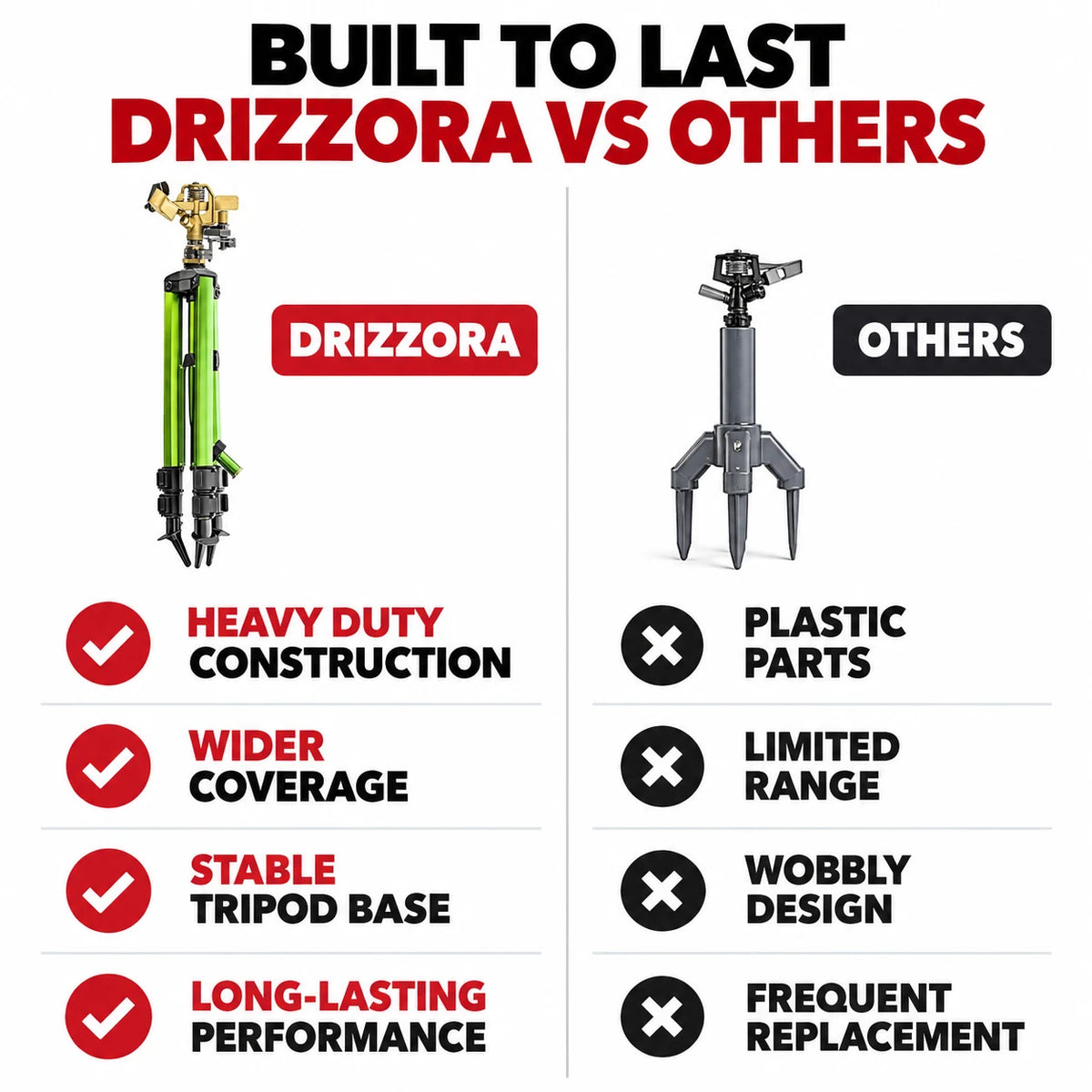 pp-drizzora-p4_v3