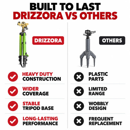 pp-drizzora-p4_v3