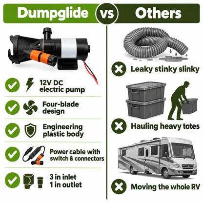 pp-dumpglide-rv-macerator-pump-p4_v3