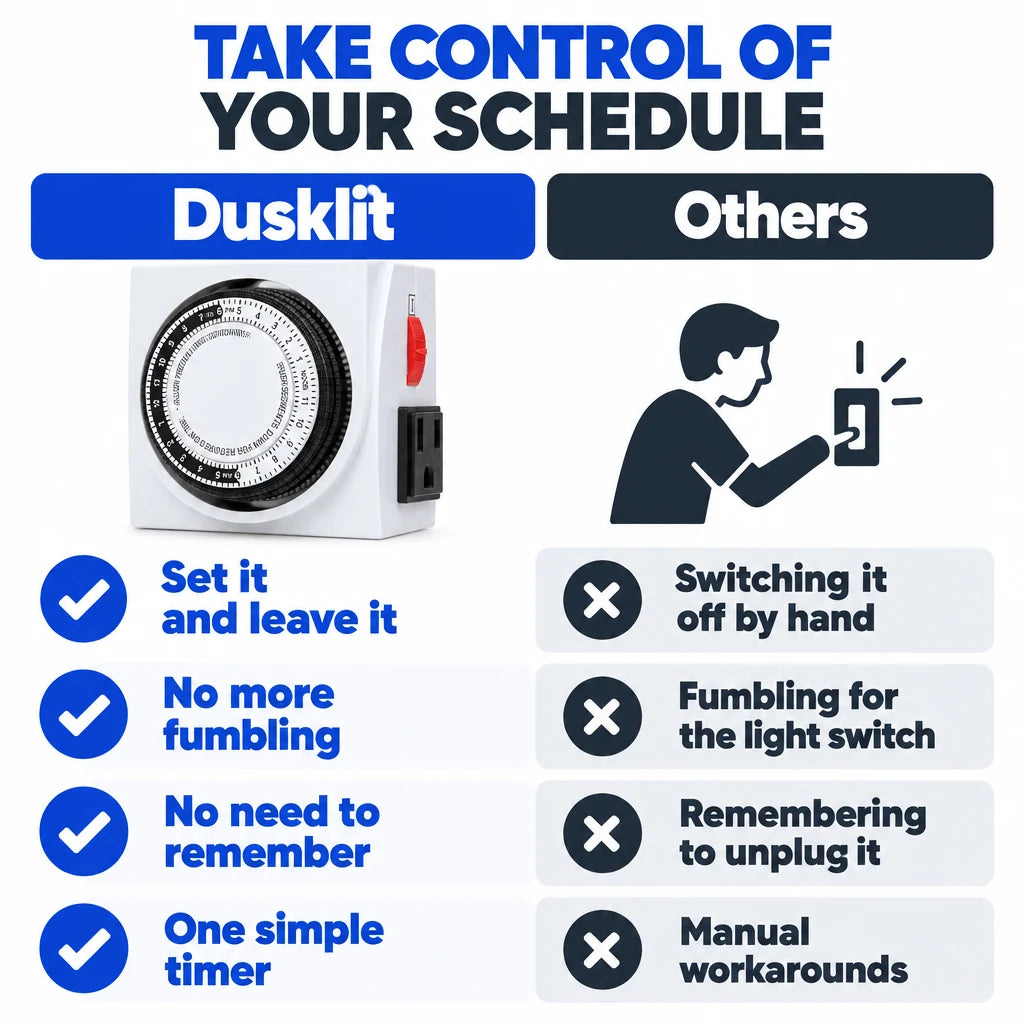 pp-dusklit-mechanical-outlet-timer-p4_v1