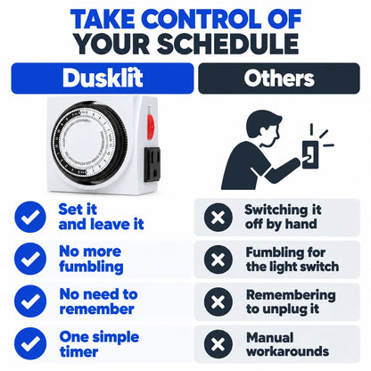 pp-dusklit-mechanical-outlet-timer-p4_v1