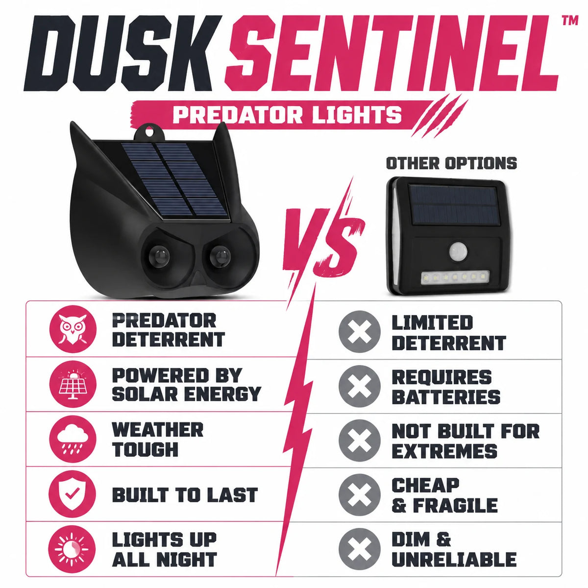 pp-dusksentinel-p4_v1