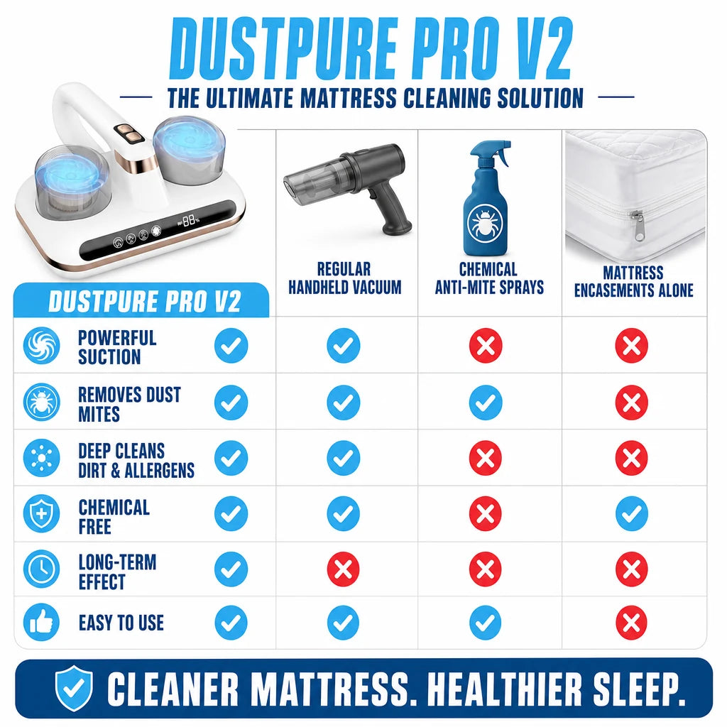 pp-dustpure-pro-v2-p4_v1