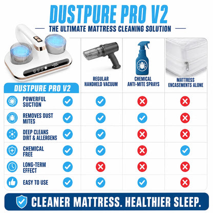 pp-dustpure-pro-v2-p4_v1