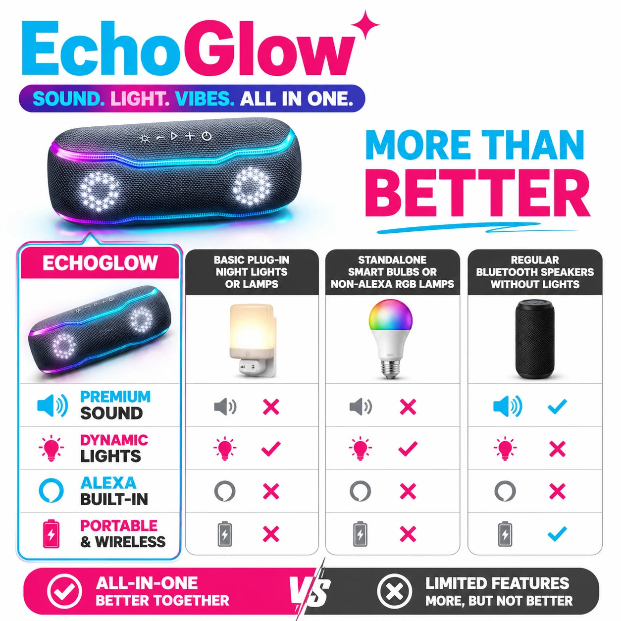 pp-echoglow-p4_v1