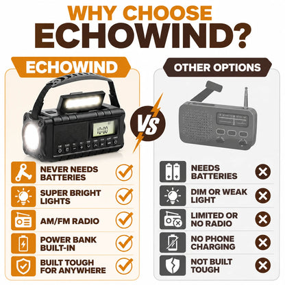 pp-echowind-p4_v1