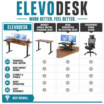 pp-elevo-desk-p4_v1