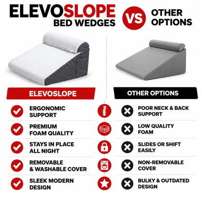 pp-elevoslope-p4_v1