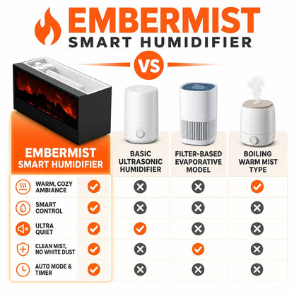 pp-embermist-p4_v2