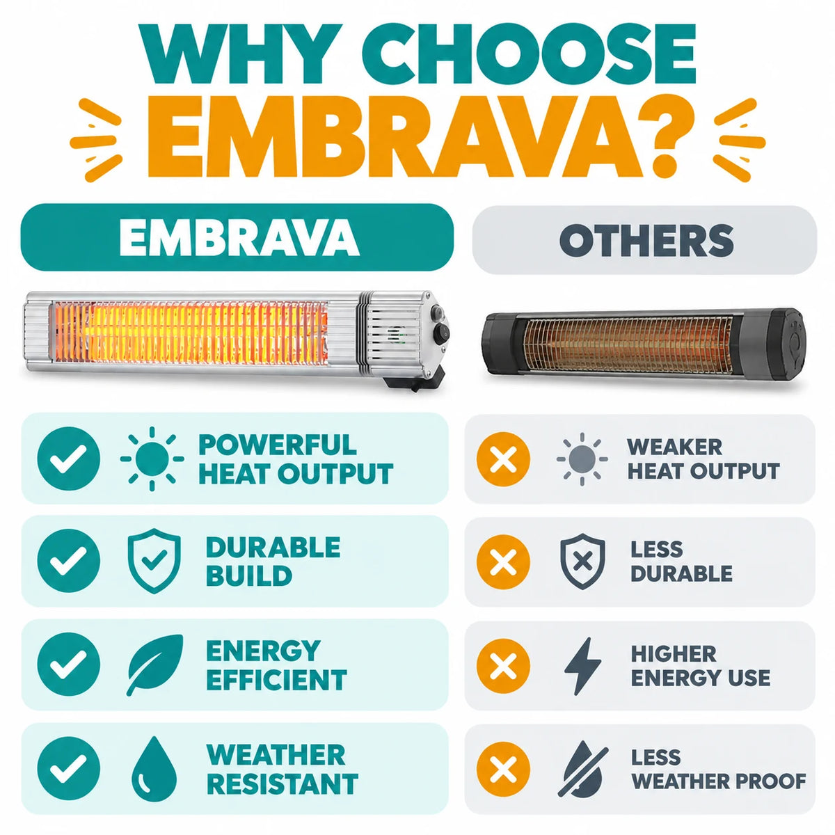 pp-embrava-p4_v3