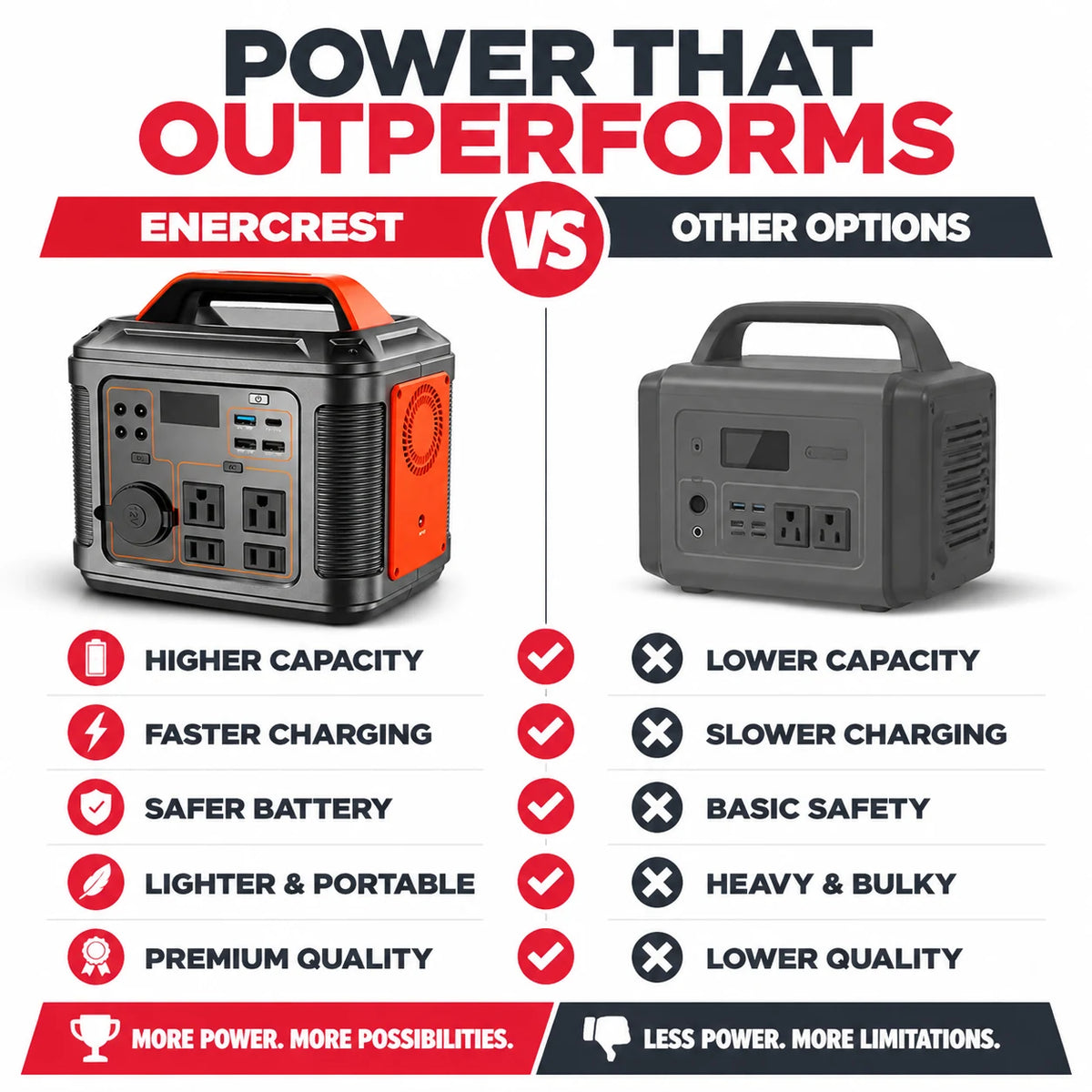 pp-enercrest-portable-power-station-p4_v1