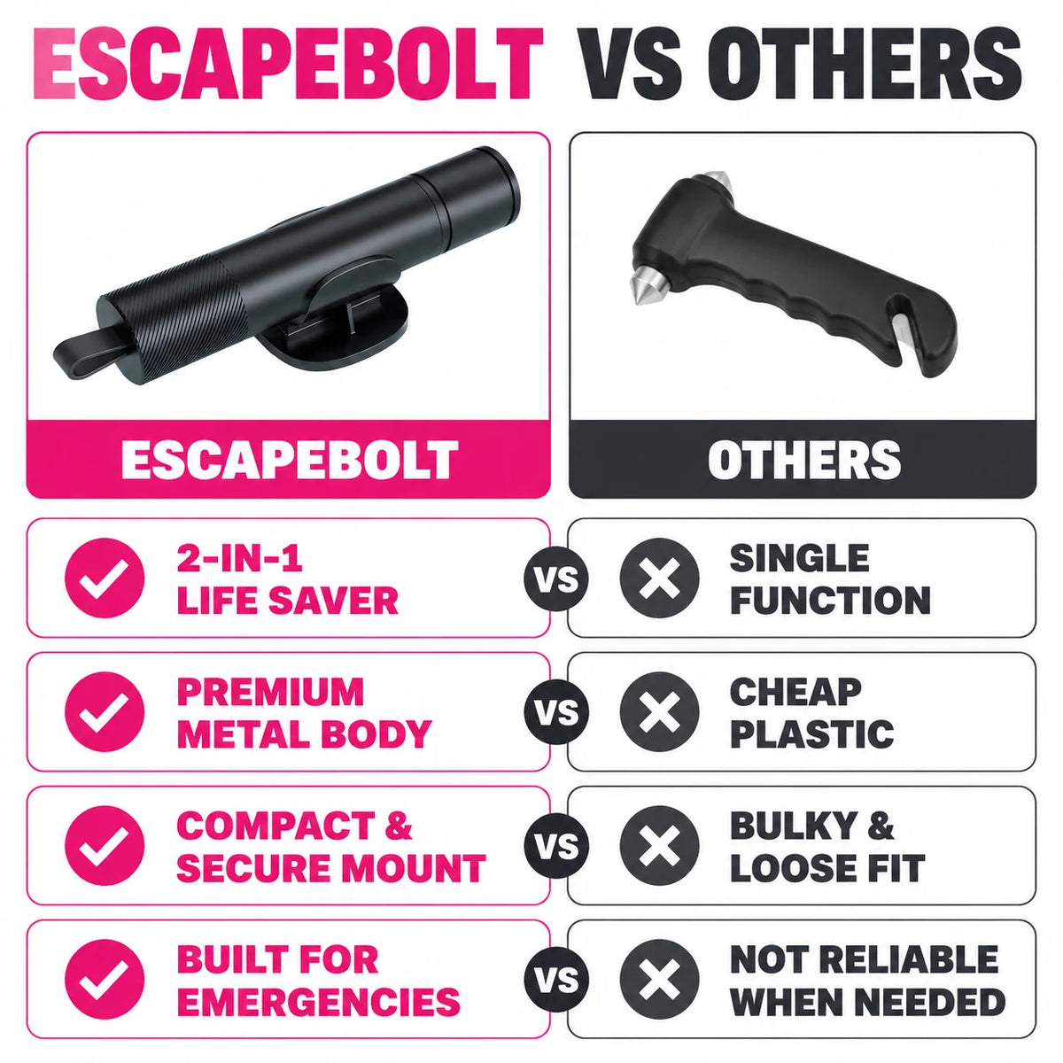 pp-escapebolt-p4_v3