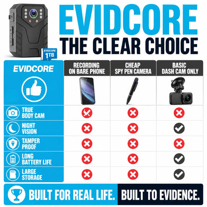 pp-evidcore-p4_v1