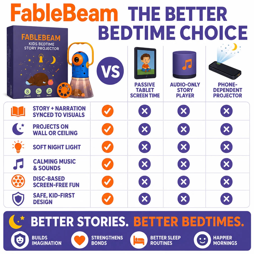 pp-fablebeam-story-projector-p4_v1