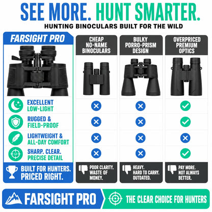 pp-farsight-pro-p4_v1