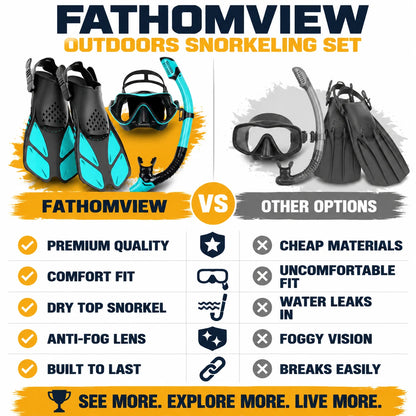 pp-fathomview-snorkeling-set-p4_v1