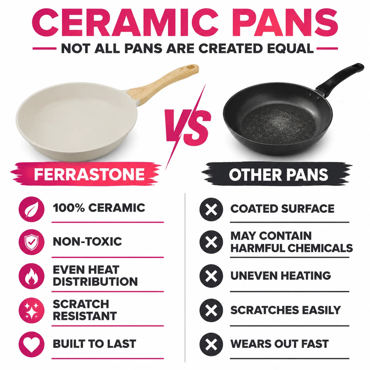 pp-ferrastone-ceramic-pan-p4_v1