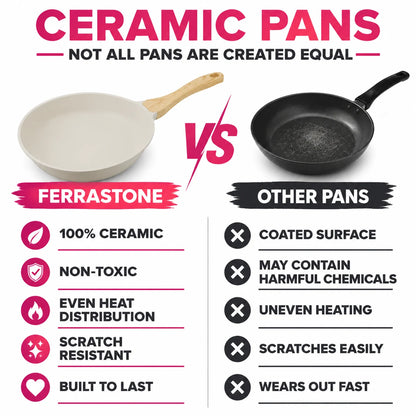 pp-ferrastone-ceramic-pan-p4_v1