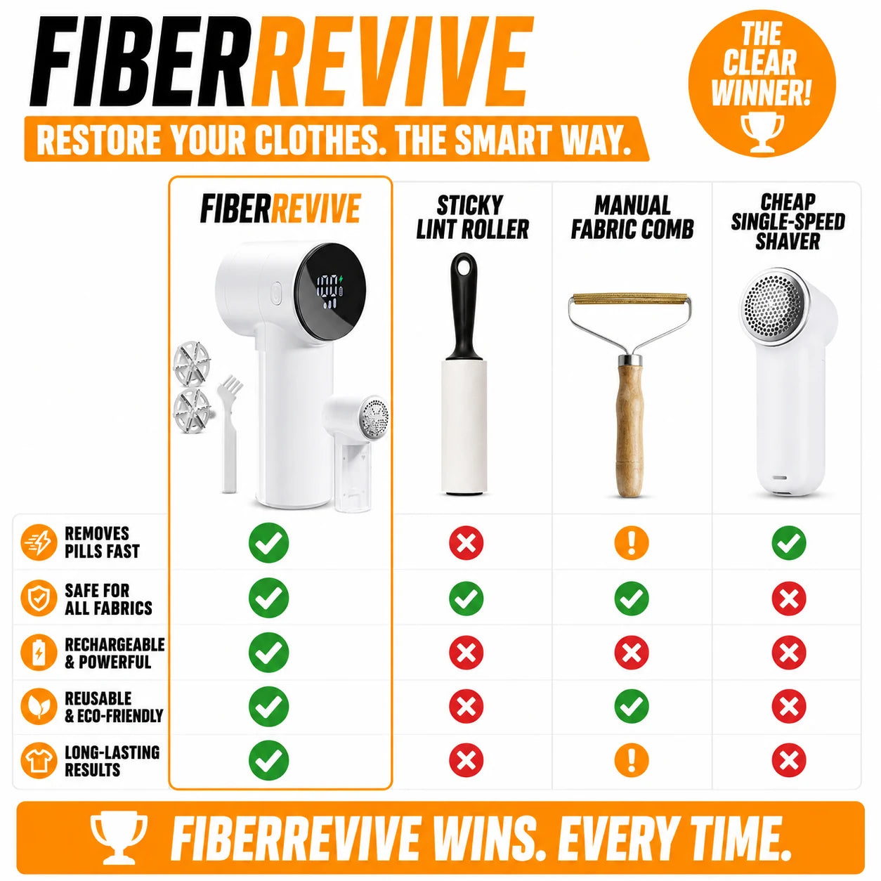 pp-fiber-revive-p4_v2