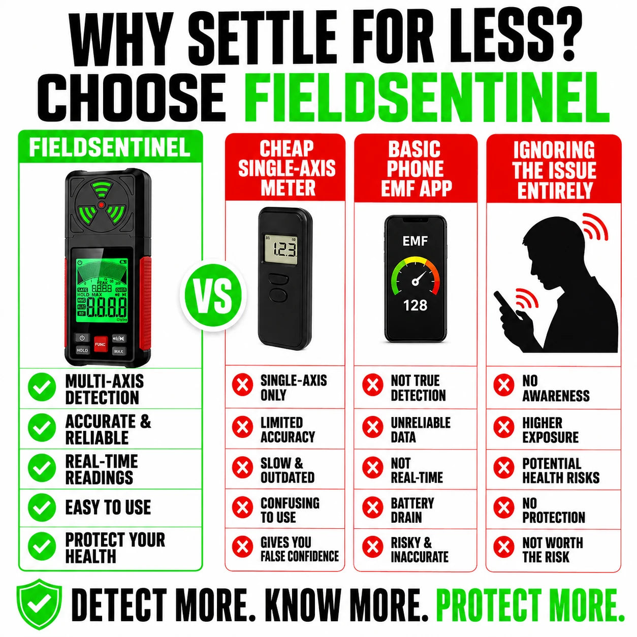 pp-fieldsentinel-p4_v1