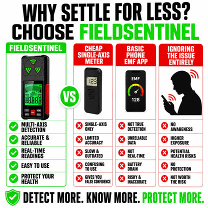 pp-fieldsentinel-p4_v1