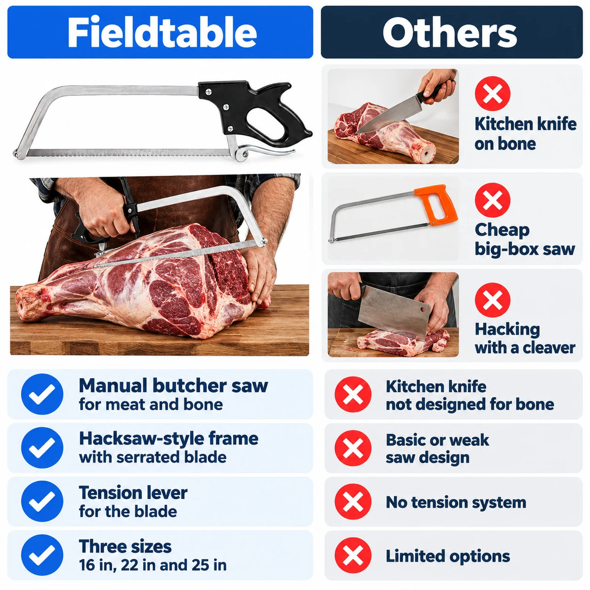 pp-fieldtable-meat-saw-p4_v3