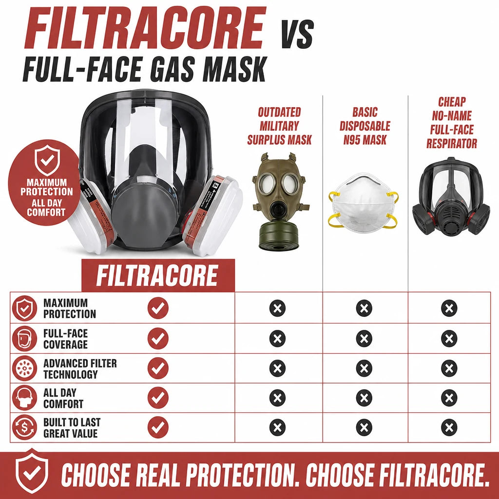pp-filtracore-p4_v1