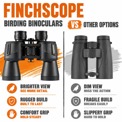 pp-finchscope-p4_v1