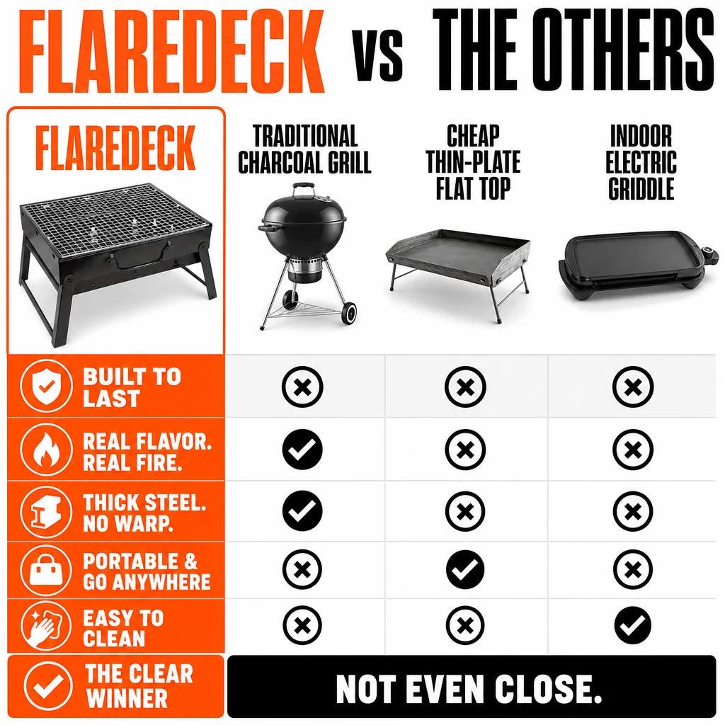 pp-flaredeck-flat-top-grill-p4_v1