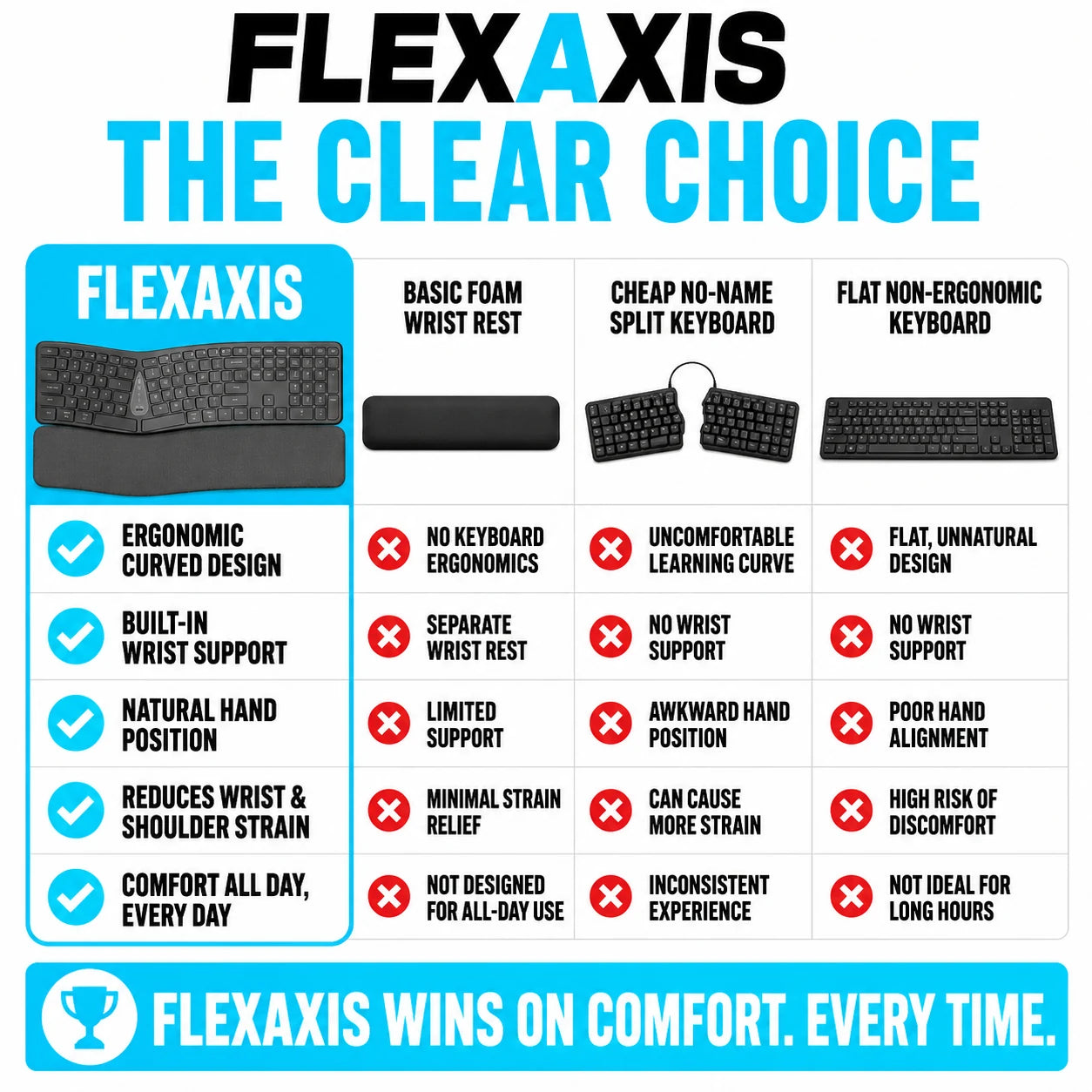 pp-flexaxis-p4_v1