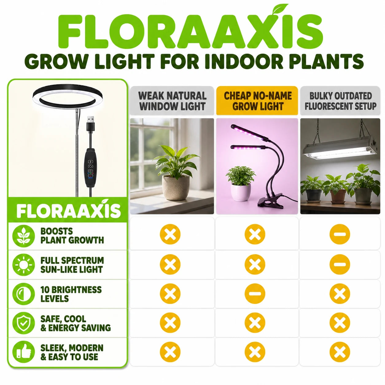 pp-flora-axis-p4_v1