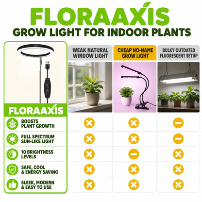 pp-flora-axis-p4_v1