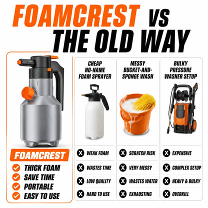 pp-foamcrest-p4_v1_v2