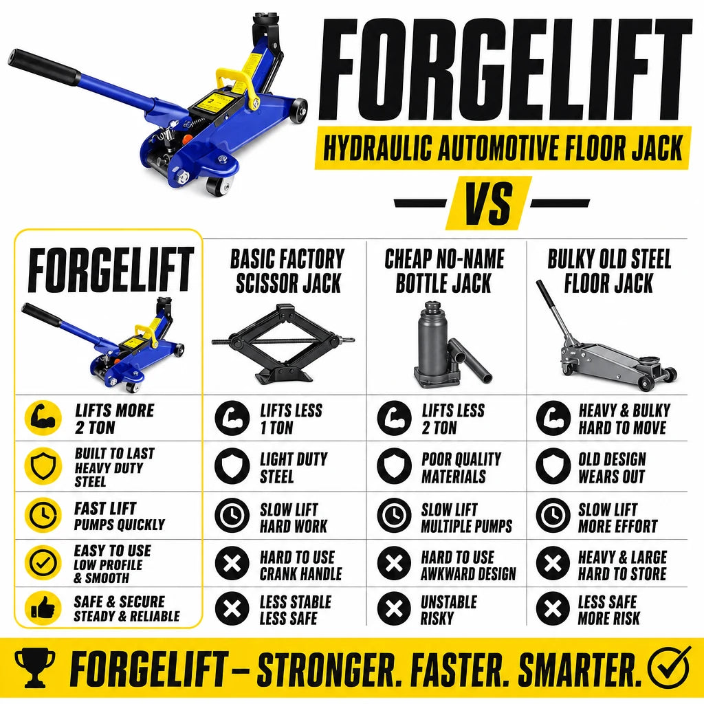 pp-forgelift-p4_v1