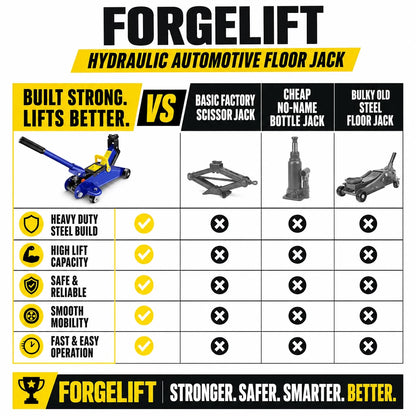 pp-forgelift-p4_v2