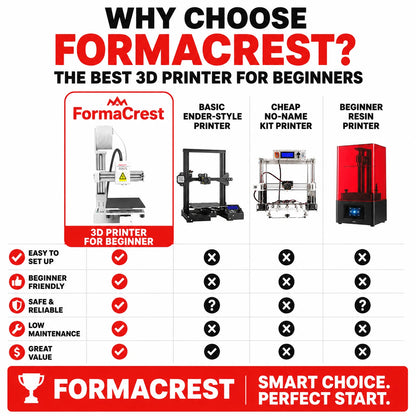 pp-formacrest-p4_v1