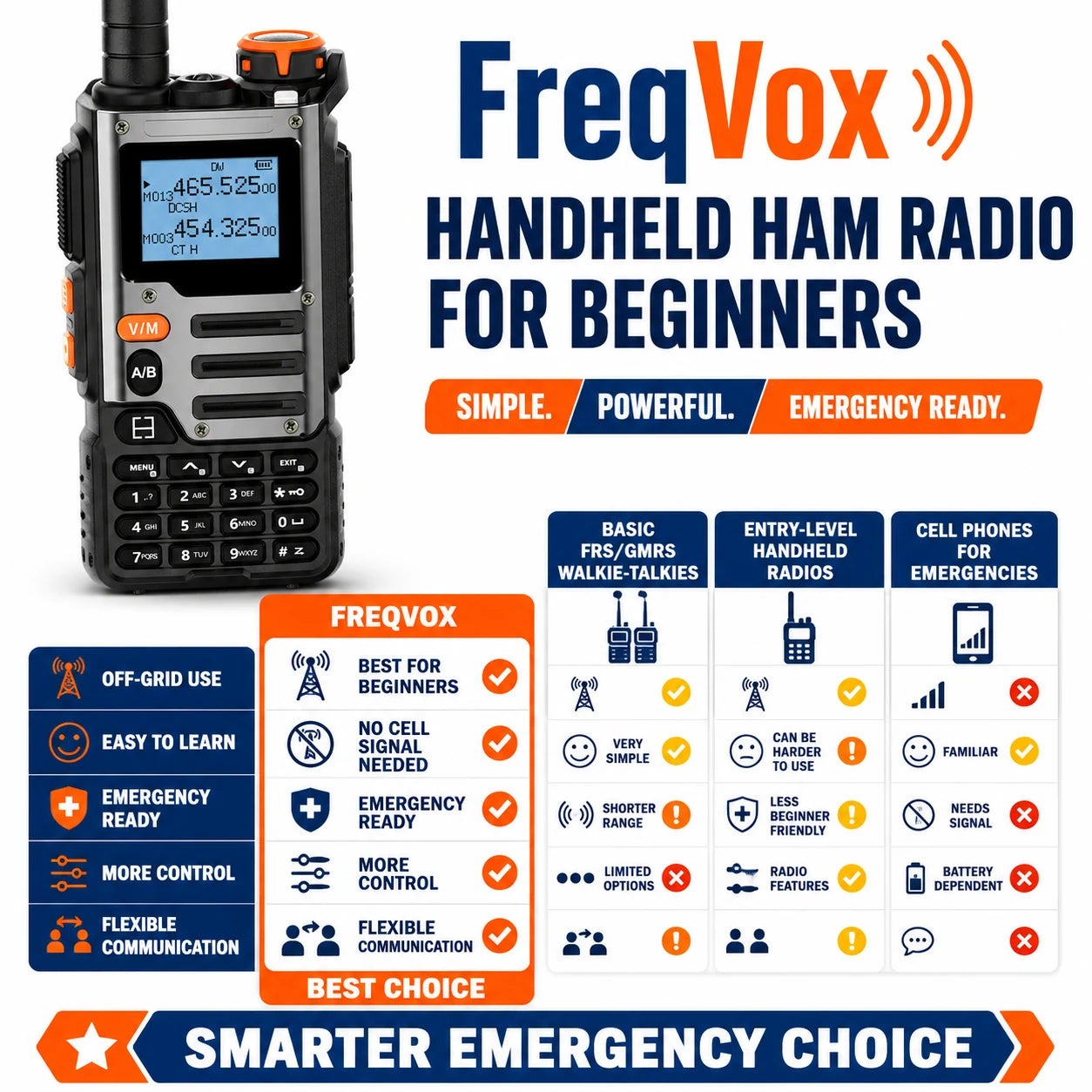 pp-freqvox-p4_v1