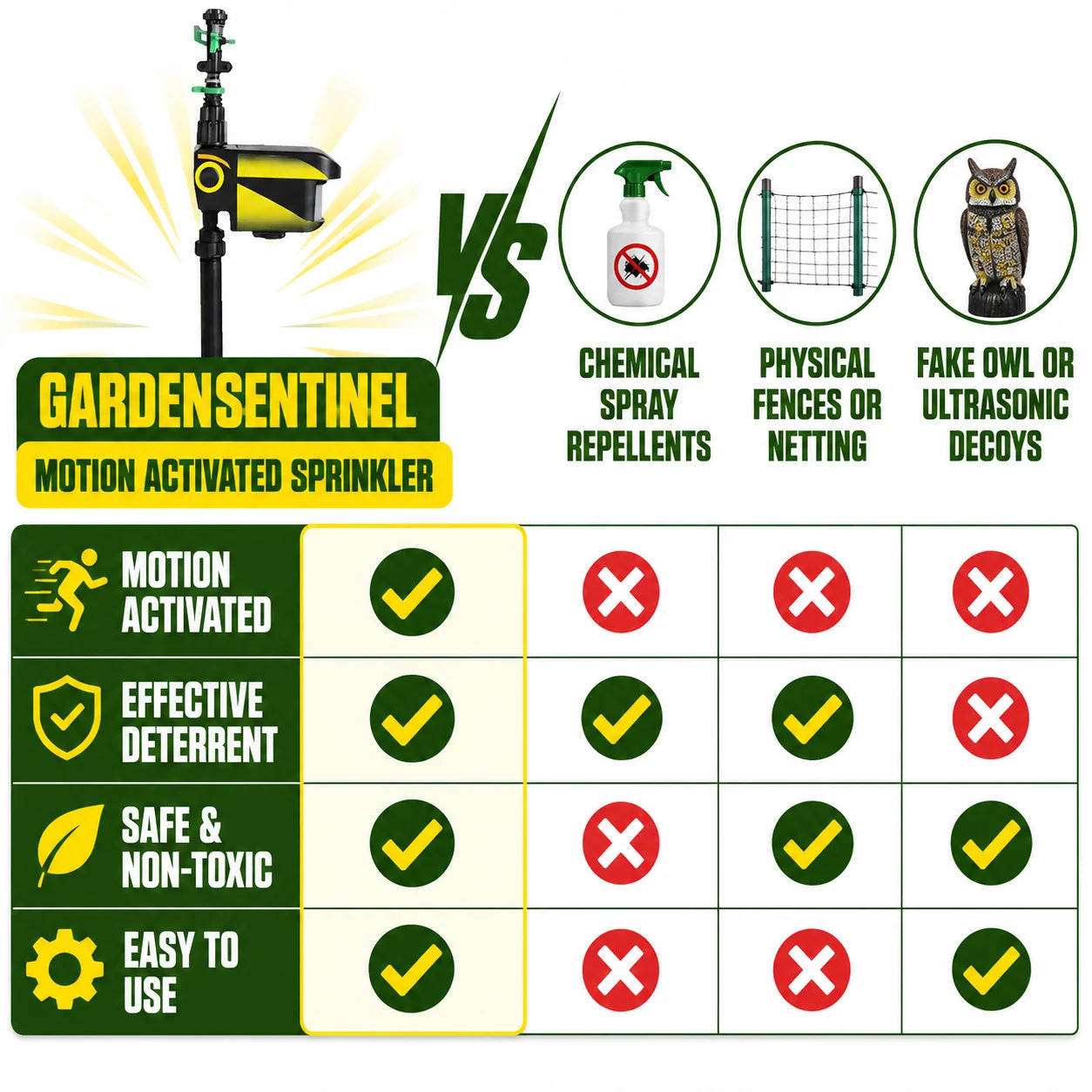 pp-garden-sentinel-p4_v1
