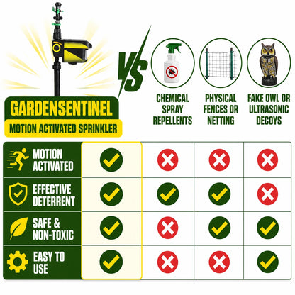 pp-garden-sentinel-p4_v1