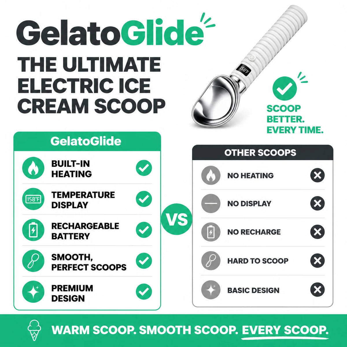 pp-gelato-glide-p4_v1