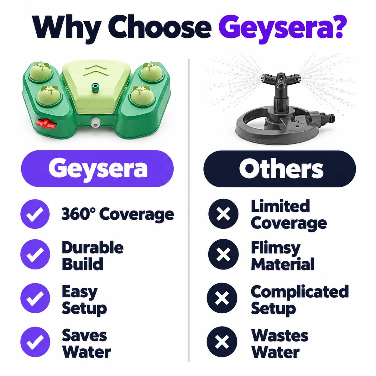 pp-geysera-p4_v3