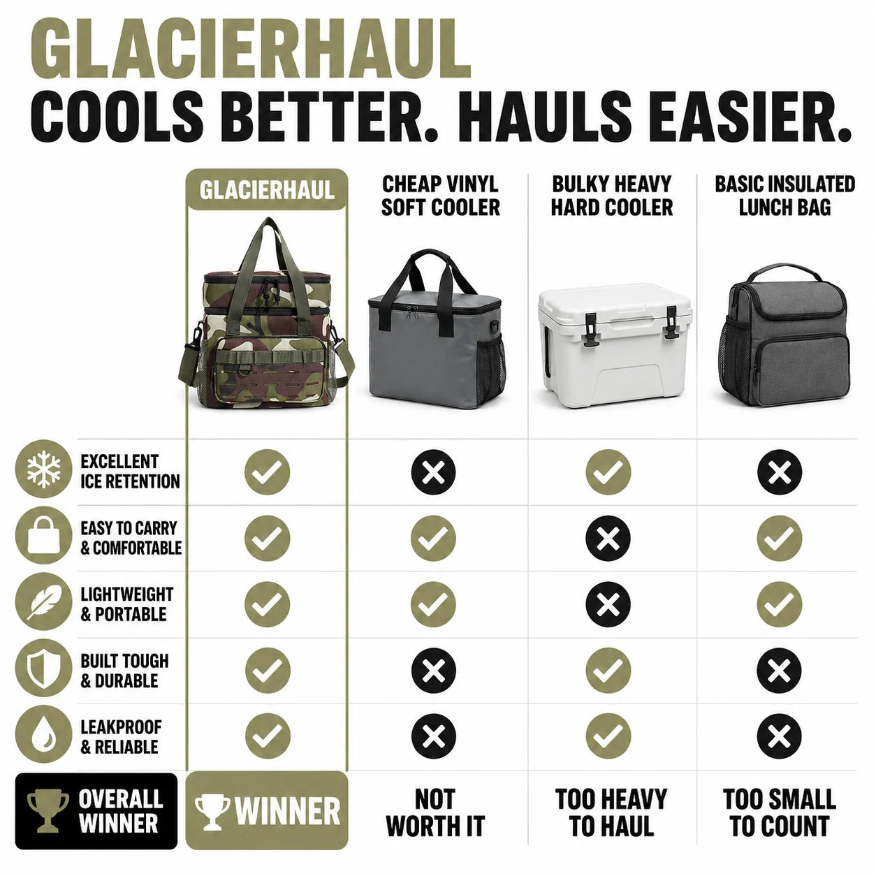 pp-glacierhaul-p4_v1
