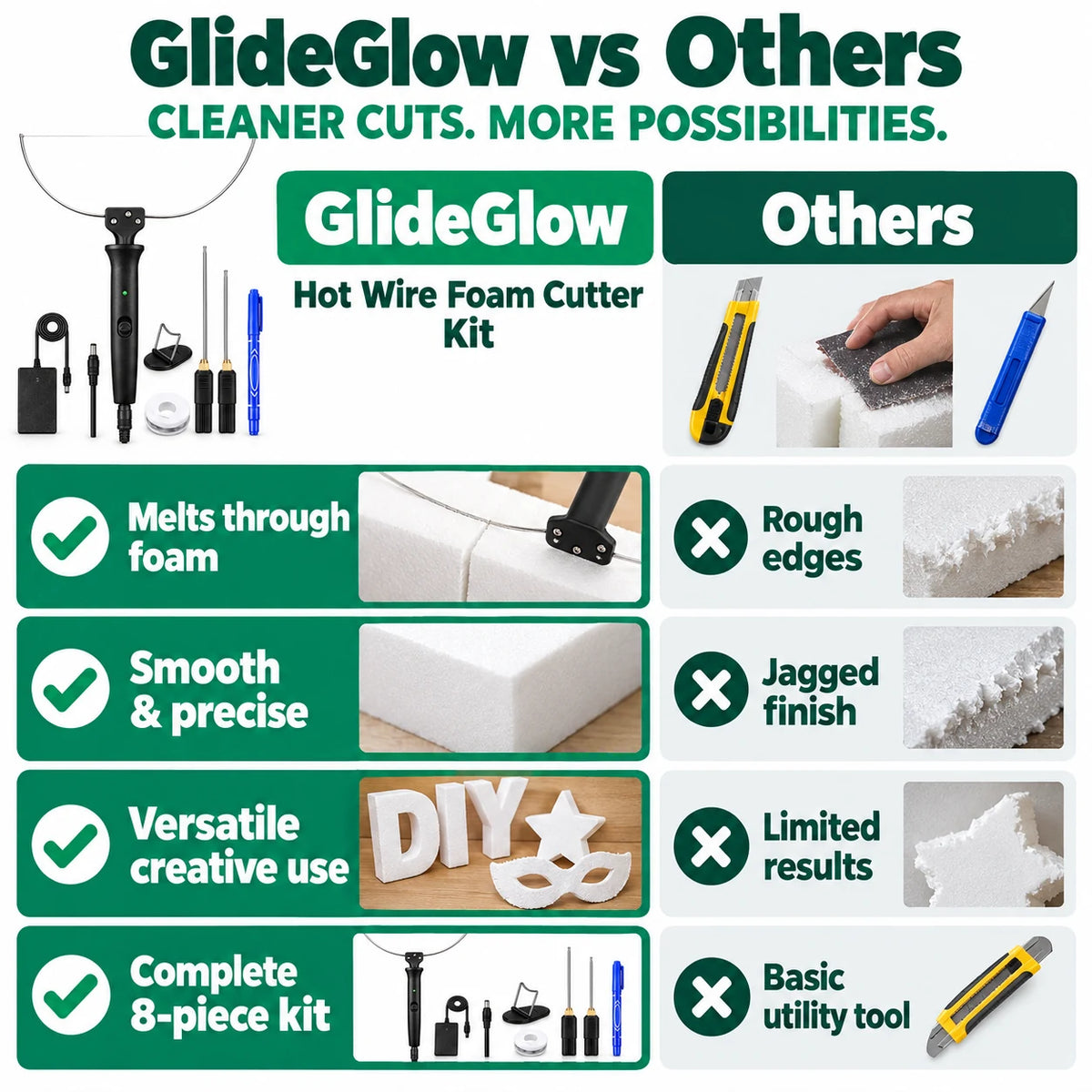 pp-glideglow-hot-wire-foam-cutter-p4_v1
