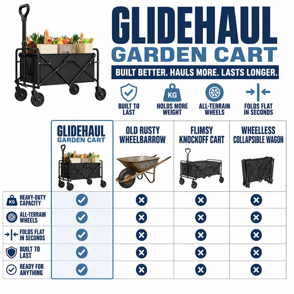 pp-glidehaul-p4_v1