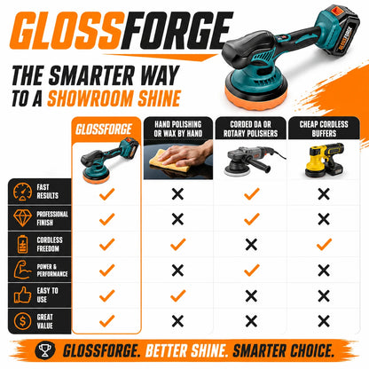 pp-glossforge-p4_v1