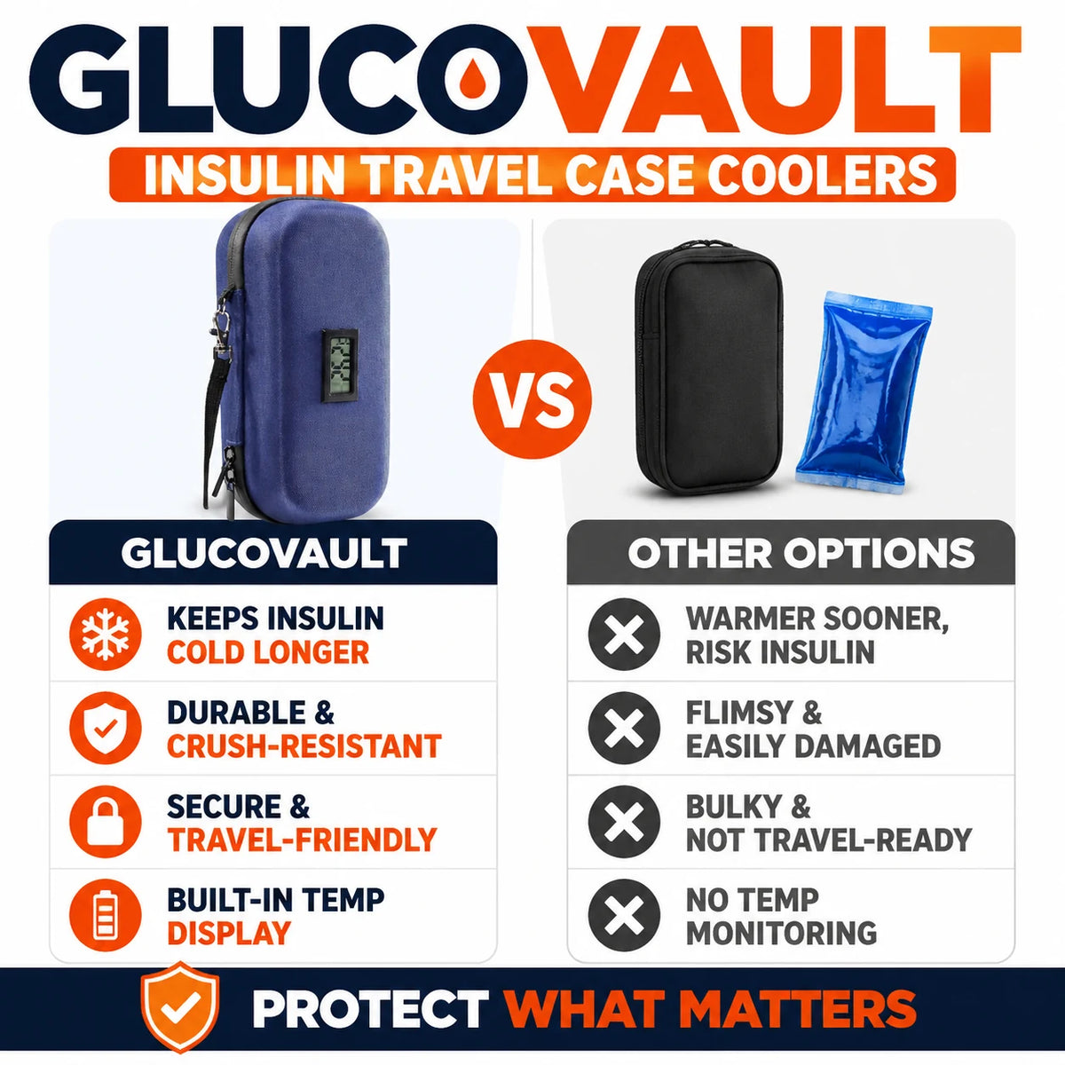 pp-glucovault-p4_v2