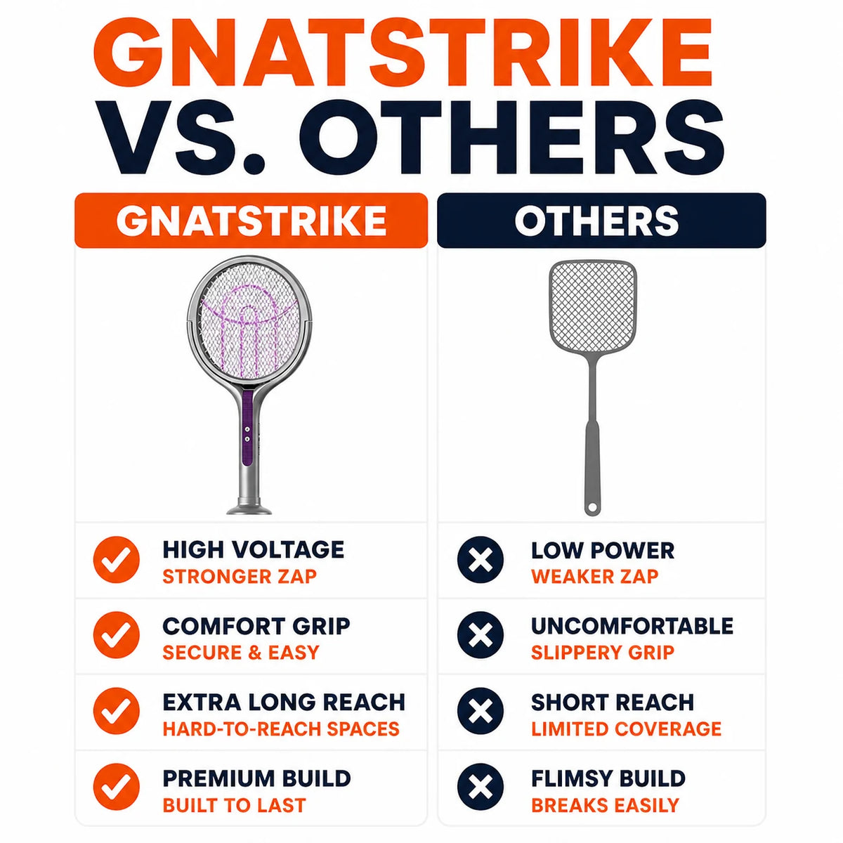 pp-gnatstrike-p4_v4